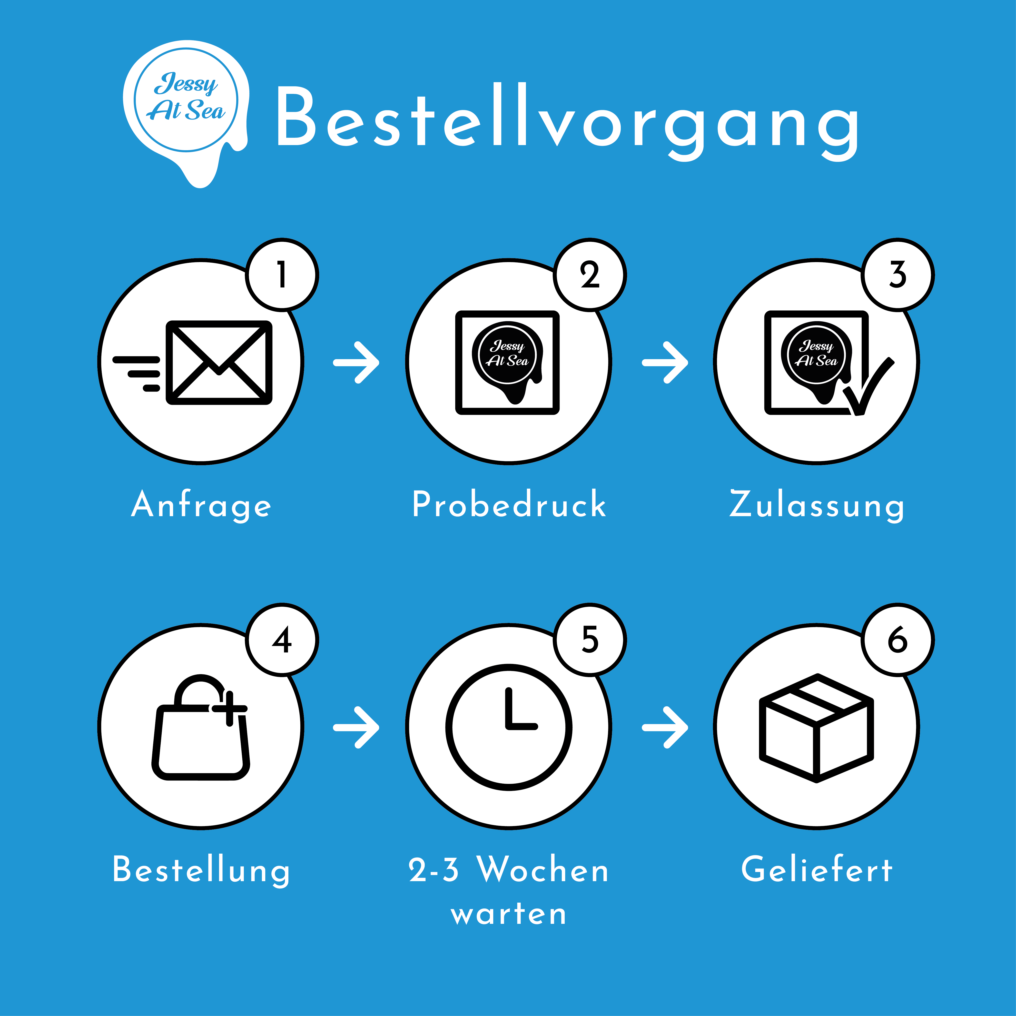 Gepersonaliseerde Wax Stempel